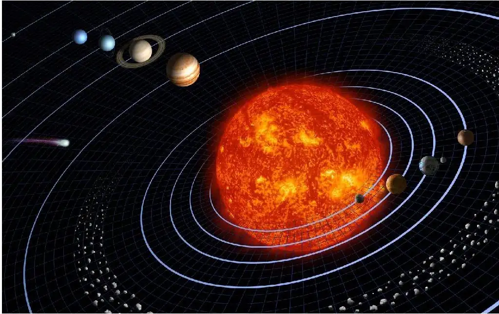 Sonnensystem
